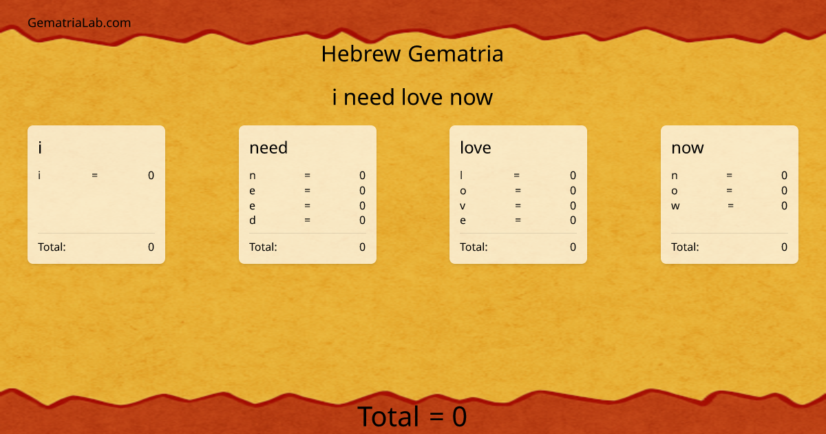 i need love now in hebrew Gematria